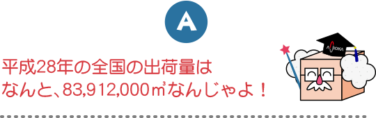 平成28年の全国の出荷量はなんと、83,912,000㎥なんじゃよ！