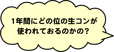 1年間にどの位の生コンが使われておるのかの？
