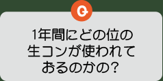 1年間にどの位の生コンが使われておるのかの？